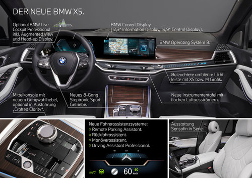 BMW X5 und X6: Facelift vorgestellt 