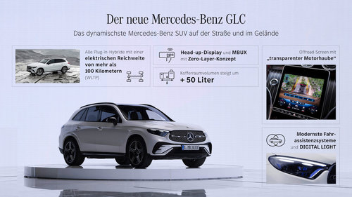 Mercedes-Benz GLC: dritte Generation vorgestellt 