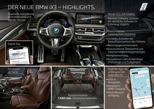 BMW iX3 aufgefrischt 