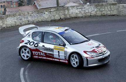 Rallye-WM: Monte Carlo Teil I 