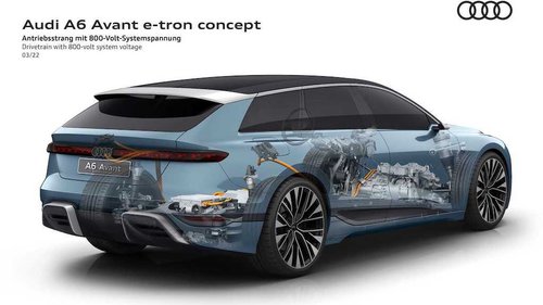 Audi A6 Avant etron Konzept vorgestellt 
