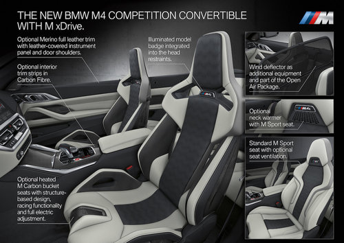 BMW M4 Competition Cabrio: 510 PS mit Stoffdach 